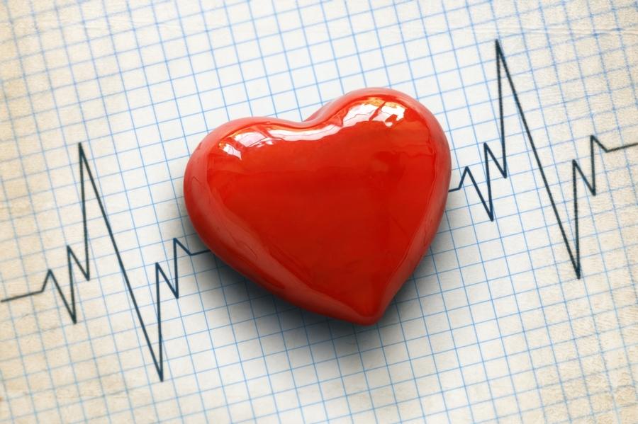 How Healthy is Your Heart?