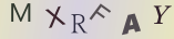 Captcha letters and numbers
